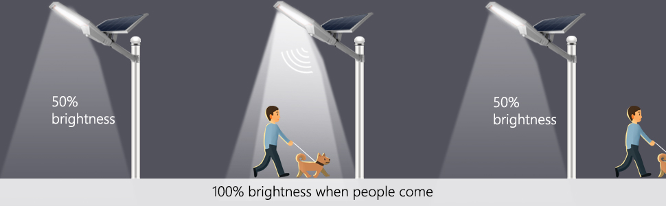 Lampe d'extérieur à énergie solaire IP65