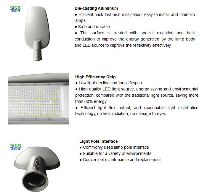 Vente en gros de lampadaires LED 50-200W
